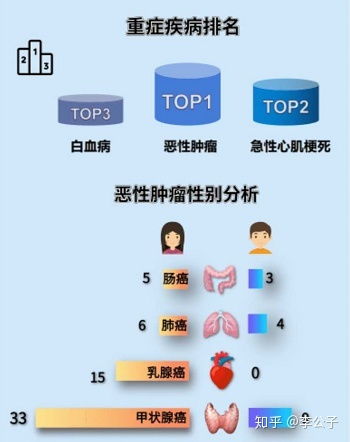 保險(xiǎn)經(jīng)紀(jì)人 在需求與風(fēng)險(xiǎn)之間搭建信任的橋梁